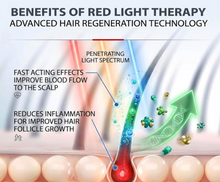 Load image into Gallery viewer, Costapartay Red Light Therapy Hat – Wearable LED Hair Growth & Scalp Treatment Cap